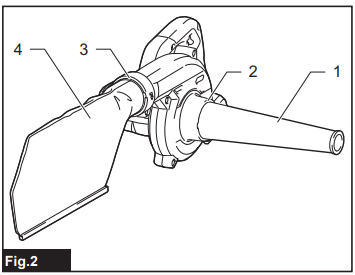 Makita-UB002G-Cordless-XGT-Compact-Blower-figure-2