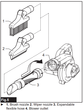 Makita-UB002G-Cordless-XGT-Compact-Blower-figure-5
