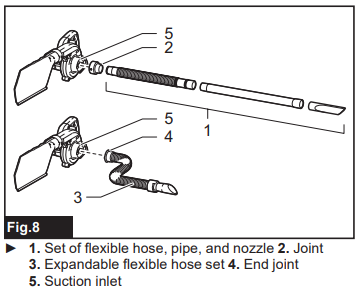 Makita-UB002G-Cordless-XGT-Compact-Blower-figure-8