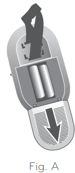 Package contents of BM-02 including cables and batteries