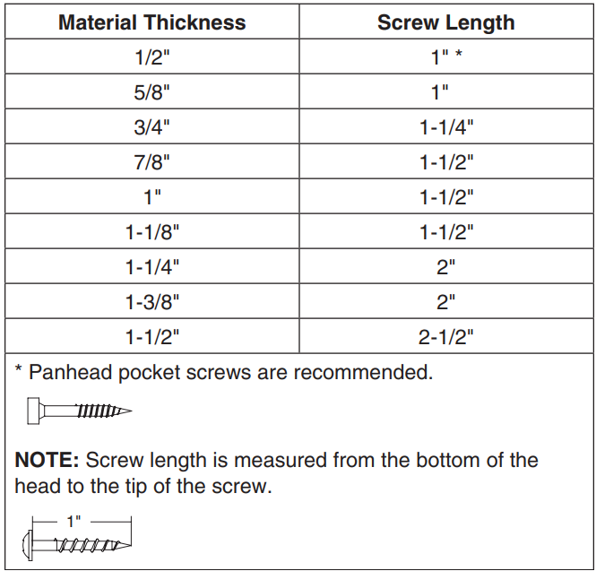 POWERTEC-71643-Twin-Pocket-Hole-Jig-Set-figure-12
