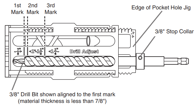 POWERTEC-71643-Twin-Pocket-Hole-Jig-Set-figure-4