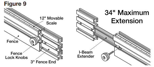 POWERTEC-71766-Miter-Gauge-Fence-System-figure-10