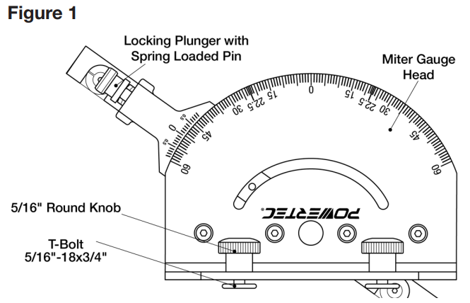 POWERTEC-71766-Miter-Gauge-Fence-System-figure-2