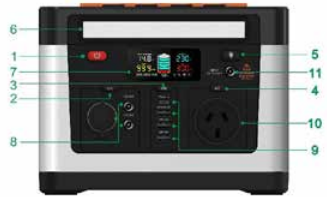 POWERTEC-MB3776-500Wh-Portable-Power-Station-figure-1