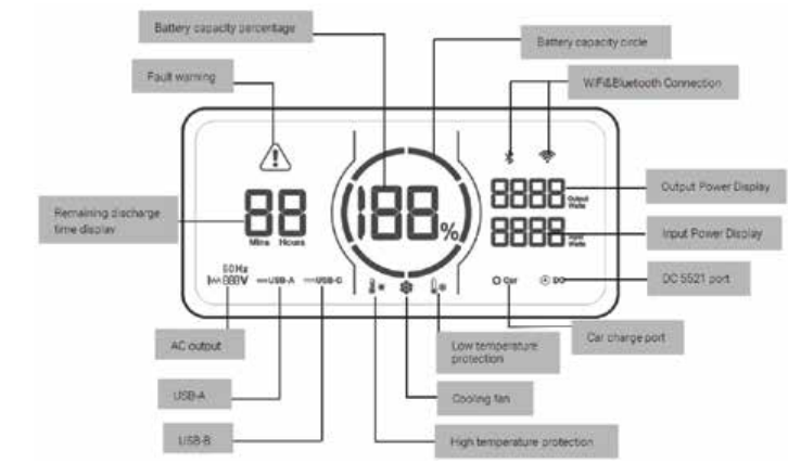 POWERTEC-MB410-3072Wh-Power-Statio-fg-4