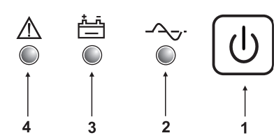 POWERTEC-PT-1150LI-UPS-Line-Interactive-fig-2