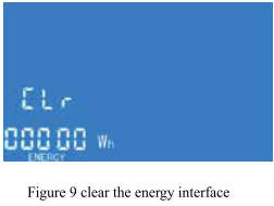 Display of battery capacity and SOC on a high-precision digital meter