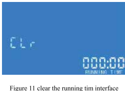 Testing different rechargeable battery types including Li-ion and NiMH