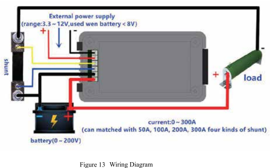 Warranty and packaging contents for a high-performance battery testing tool.