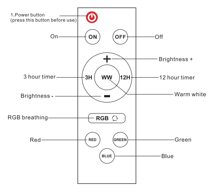 Mobile app interface showing connection and control options for the outdoor party flood light