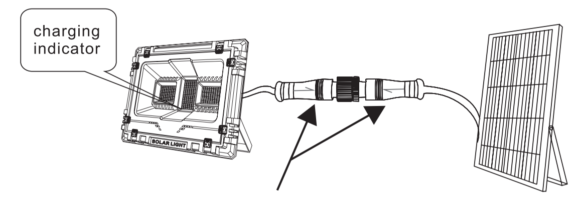 POWERTEC-SL4120-100W-LED Flood-Light-FIG-2