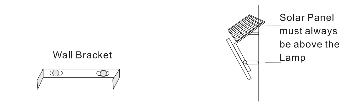 POWERTEC-SL4120-100W-LED Flood-Light-FIG-3