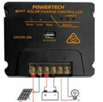 POWERTEC-ZM9124-Blanket-Solar-Panel-figure-3