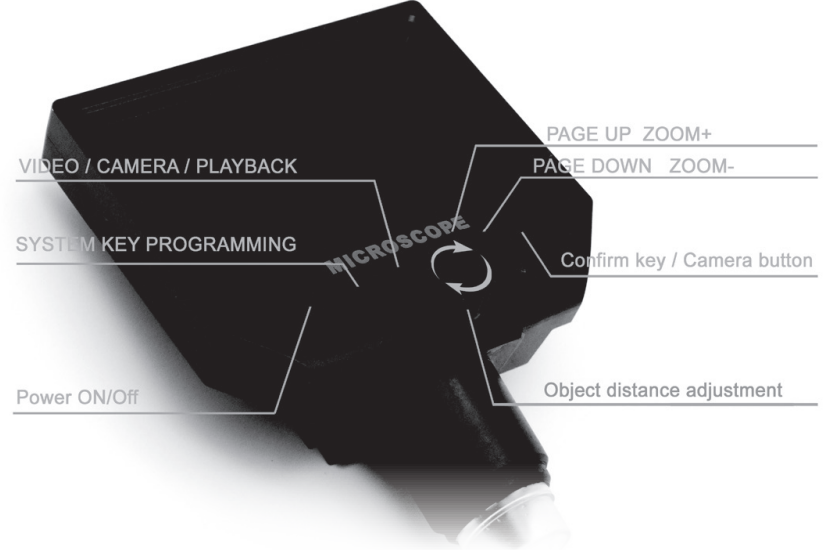 Function buttons and controls of PROTECH QC3193 4.3” Display Digital Microscope