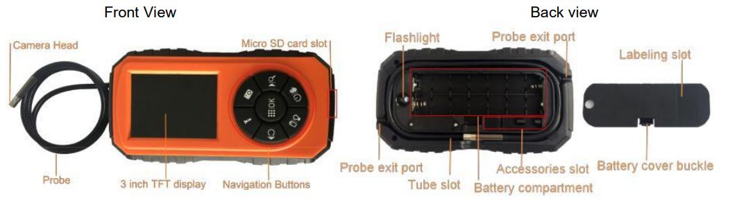 PROTECH-QC8716-Video-Inspection-Camera-figure-1