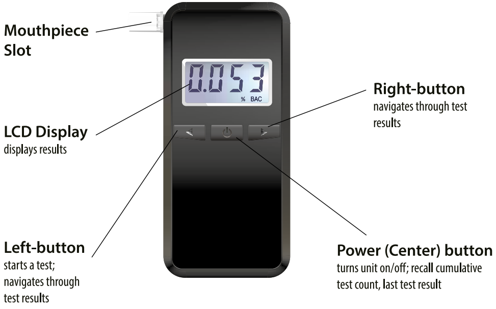 Box contents including breathalyser and AA battery