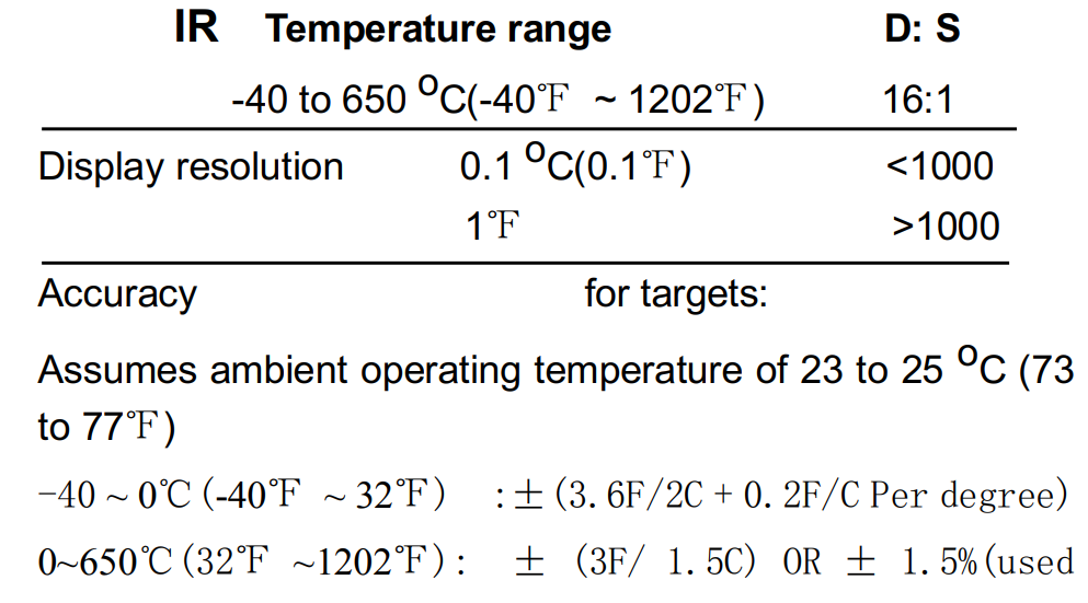 Infrared thermometer LCD display showing MAX, MIN, AVG, and DIF readings for surface temperature.