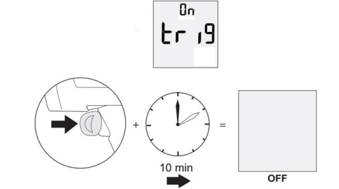 Field of view and distance-to-spot ratio demonstration using the infrared thermometer.