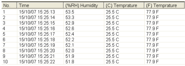 PROTECH QP6014 setup window showing sample rate and alarm settings
