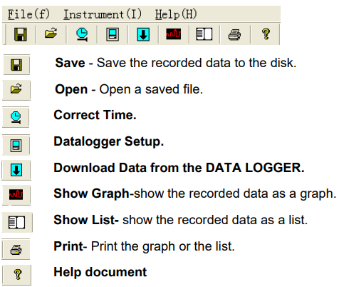 Connecting PROTECH QP6014 to a computer for data download and analysis