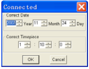Flashing red and yellow LEDs indicating temperature and humidity limit alerts