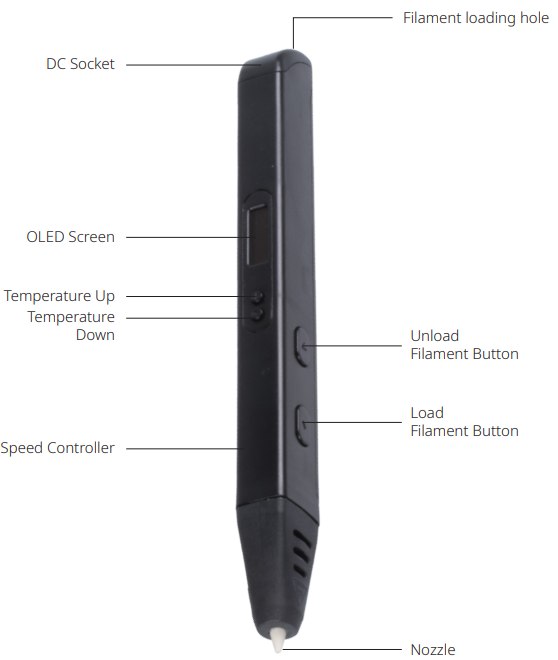 PROTECH-TL4582-PLA-ABS-3D-Pen-Kit-product