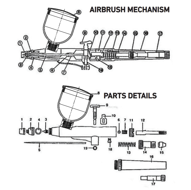 PROTECH-TL4590-Rechargeable-Air-Brush-FIG-6