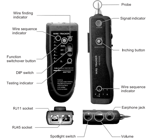 PROTECH XC5090 tracing a telephone wire in an office setup