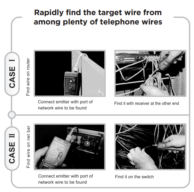 Measuring voltage levels with PROTECH XC5090 status lights
