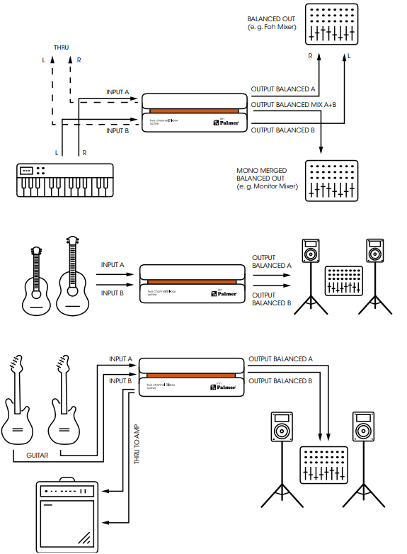 DC 9–24 V low-voltage socket for powering audio devices with an external adapter.