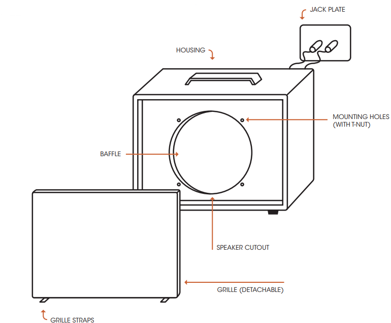 Palmer-PCAB112BX-PCAB212BX-Guitar-Cabinets-Fig-14
