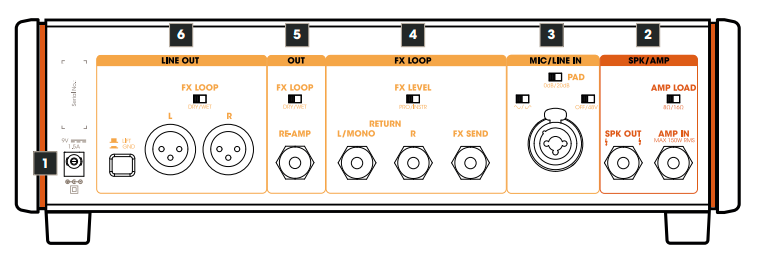 Palmer-PSUPSOAK-Supreme-Analog-Dynamic-Tube-figure-1