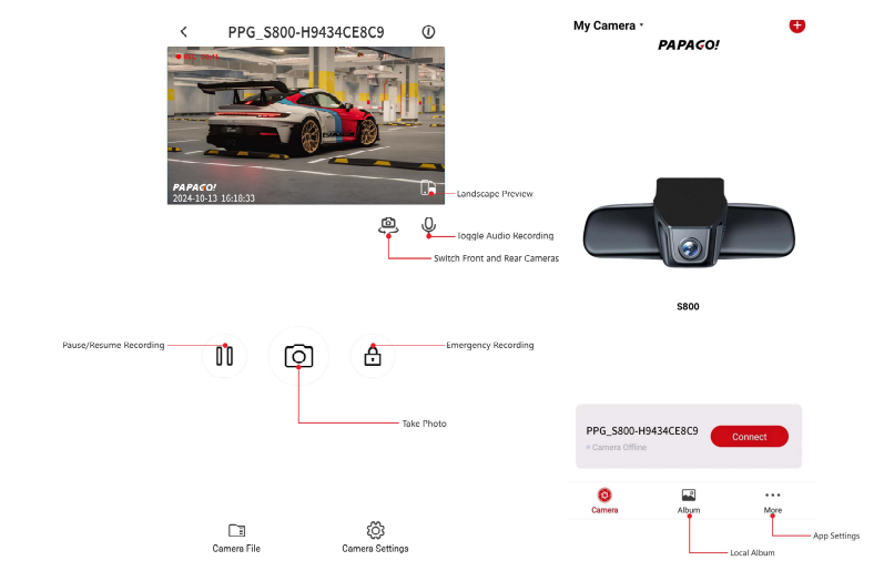 Papago-2800-Dedicated-Front-Dash-Ca-fg-8