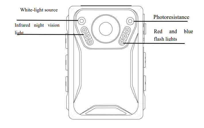 Papago-B100-High-Definition-Body-Camera-FIG-1