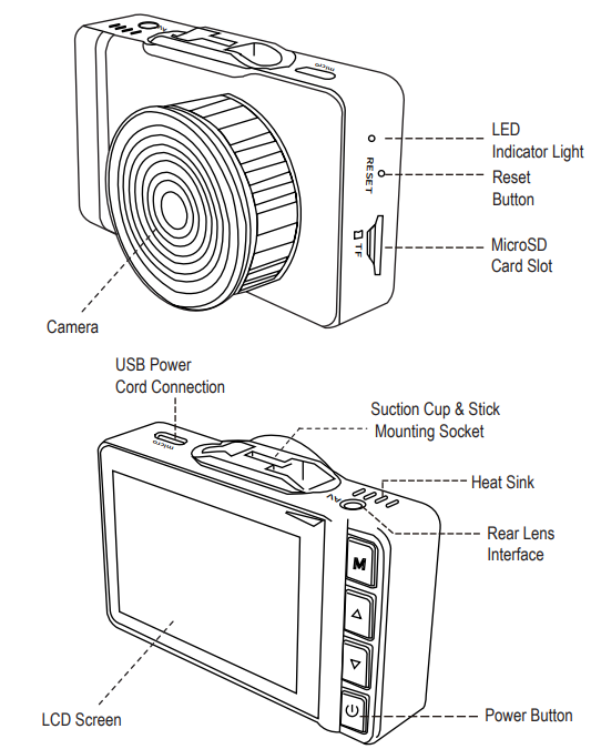MicroSD card insertion