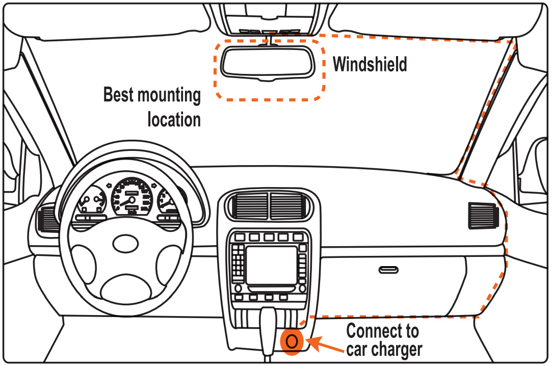 Car charger connected to dash cam