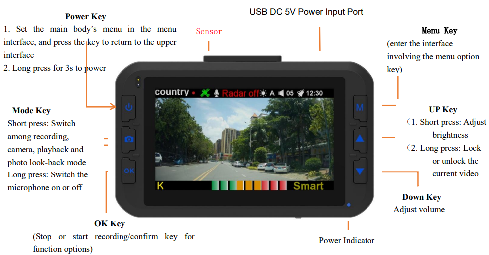 Dash cam memory card slot close-up