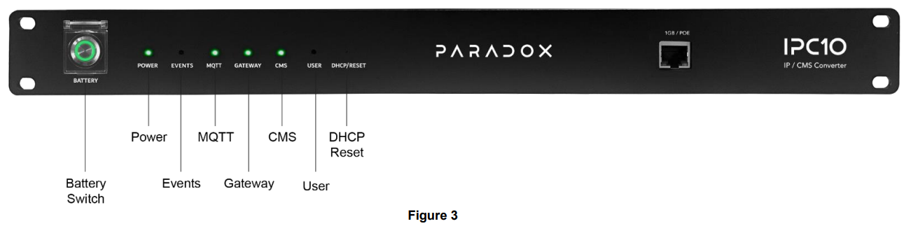 Paradox-IPC10-IP-to-CMS-Converter-figgure-3