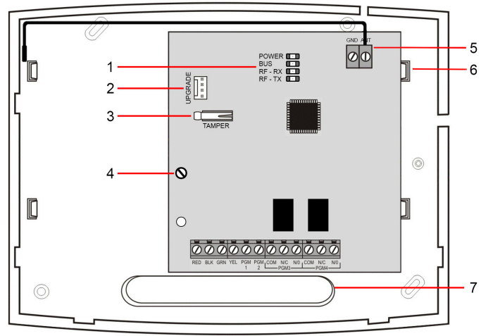 Paradox-RTX3-Wireless-Expansion-Module-figure-1