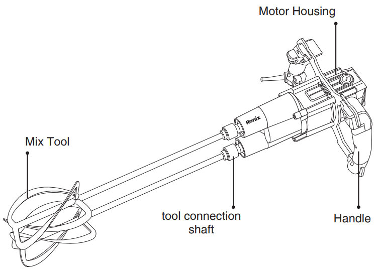 Ronix-2411-2050-W-Twin-Padle-Mixer-figure-1