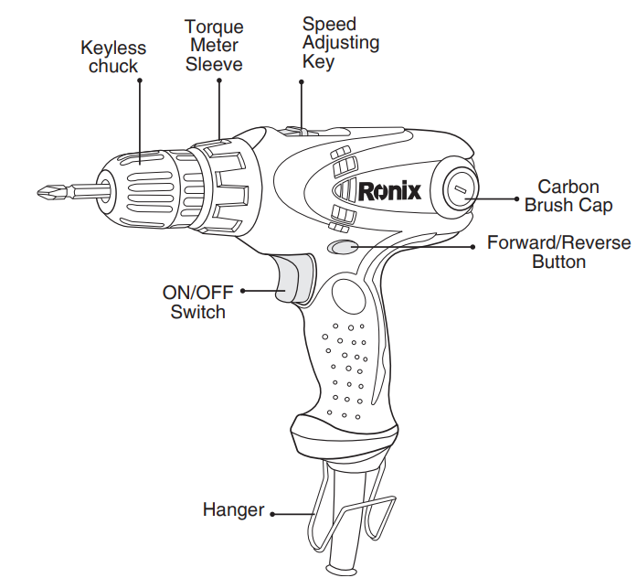 Ronix-2513T-Electric-Corded-Screw-Drive-FG-1