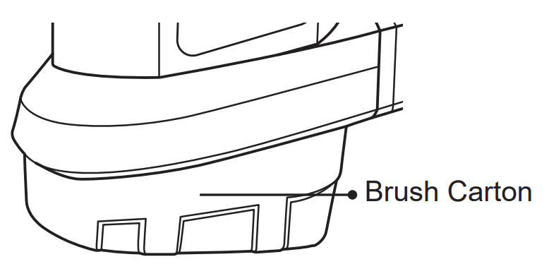 Protective gear and workspace setup for safe power tool operation