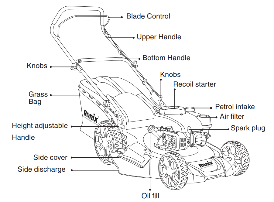 Ronix 4446 300W Gasoline Lawn Mower full view