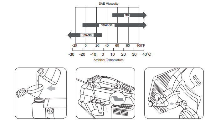 Durable front and rear wheels of Ronix 4446 gasoline mower