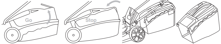 Ronix-4451-6.5HP-Gasoline-Lawn-Mower-figure-10