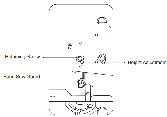 Ronix-5720-200mm-Band-Saw-Wood-Cutter-Fig-5