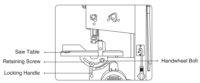 Ronix-5720-200mm-Band-Saw-Wood-Cutter-Fig-6