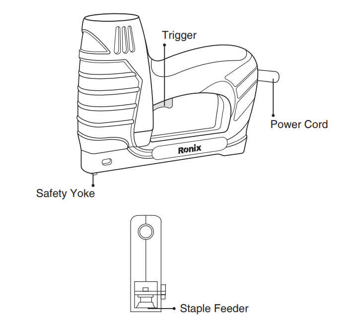 Illustration showing proper hand placement and safe operation of a stapling tool