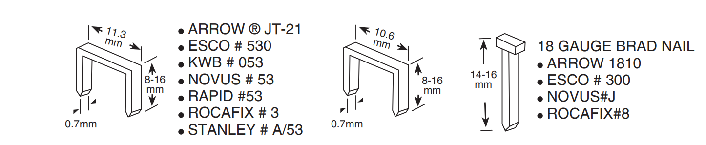 Close-up view of the trigger and safety switch on an electric fastening device
